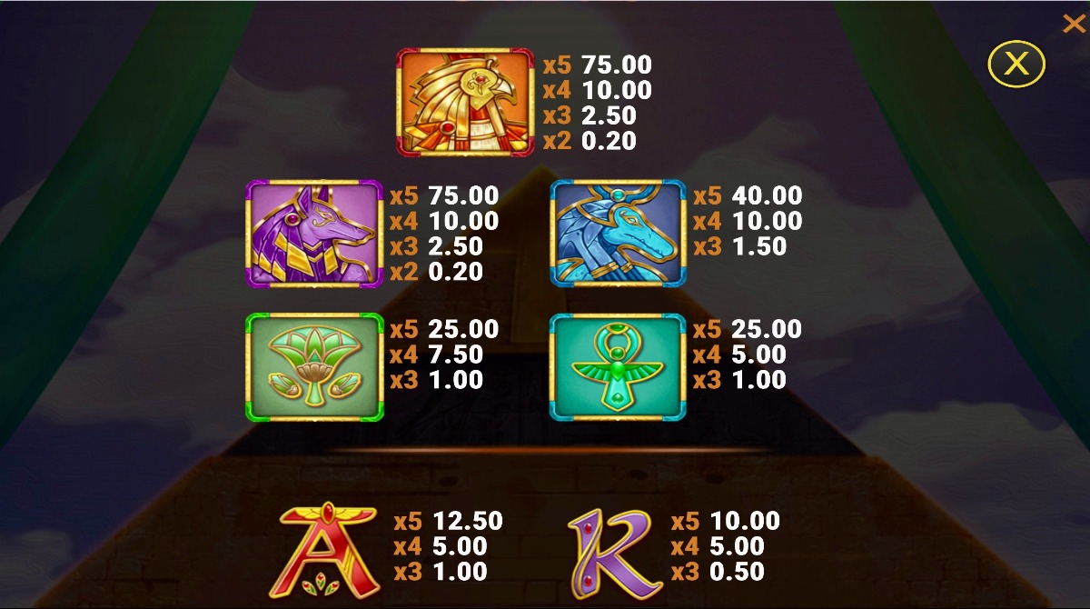 King's Mask Eclipse of Gods slot symbols