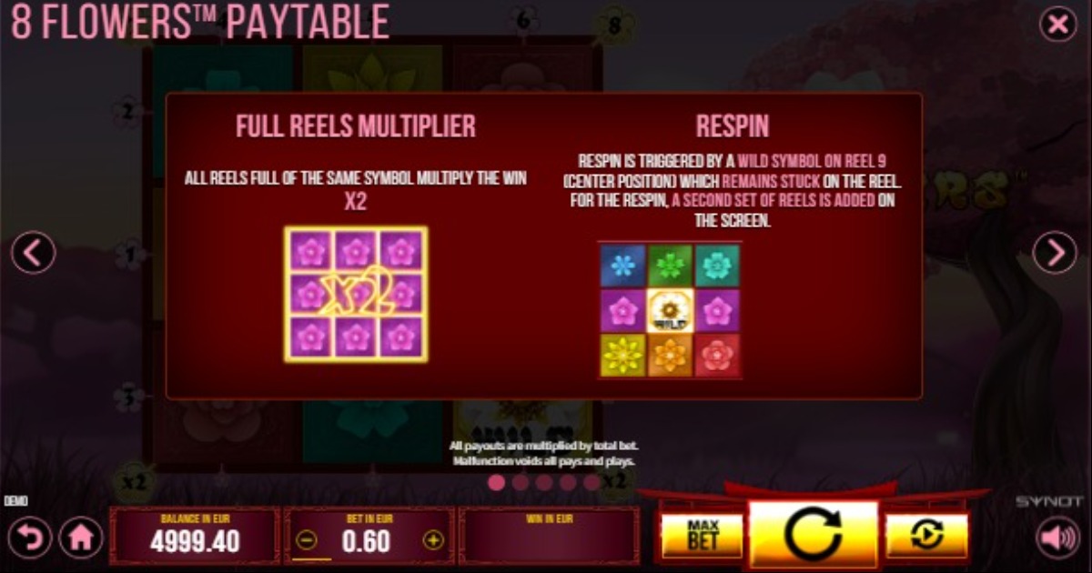 8 Flowers slot features