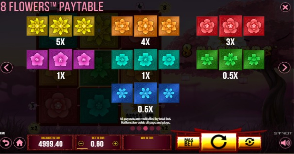 8 Flowers slot symbols