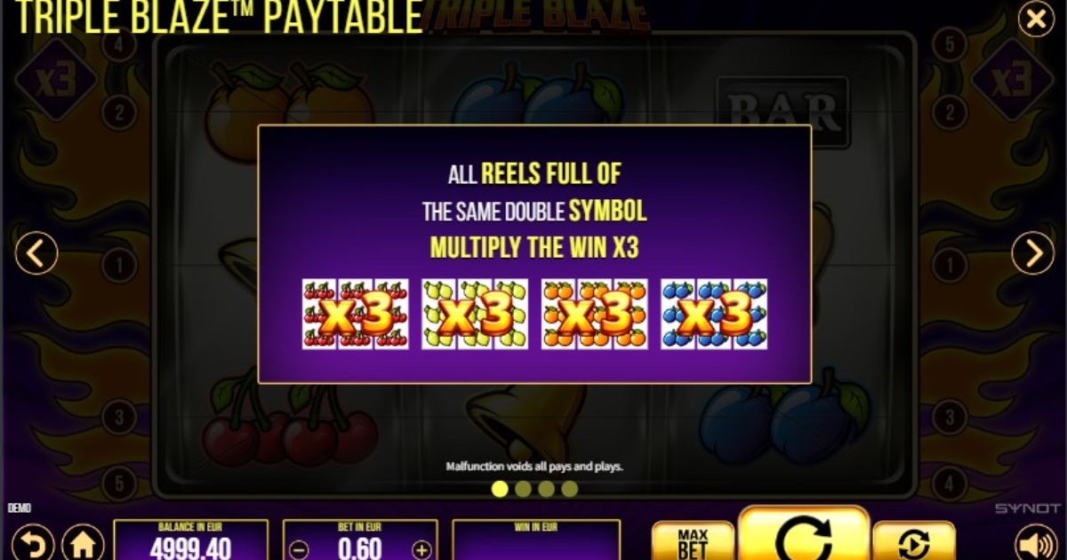 Triple Blaze slot features