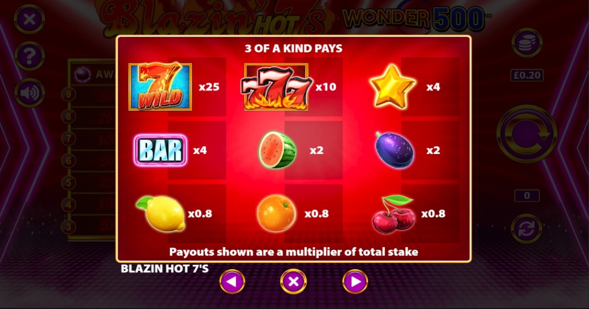 Blazin' Hot 7's Wonder 500 Slot symbols