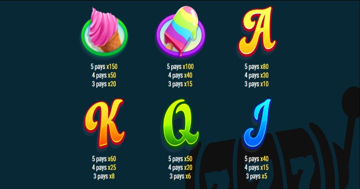 Summer Spins Slot symbols