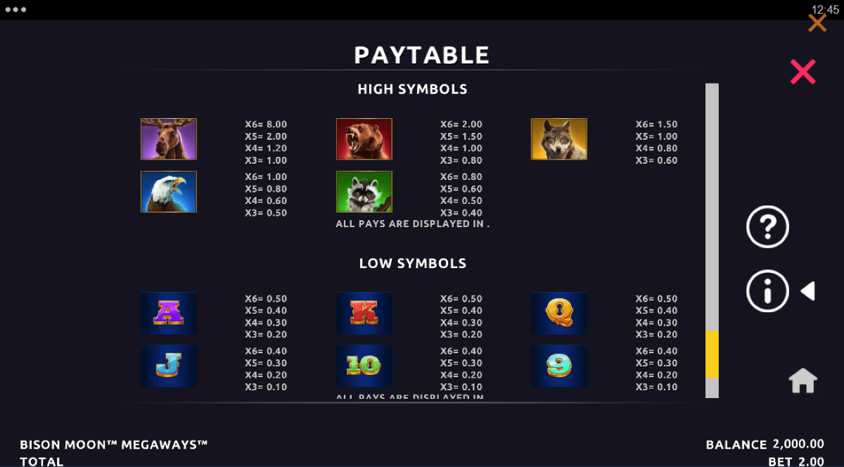 Bison Moon Megaways Slot symbols and payouts