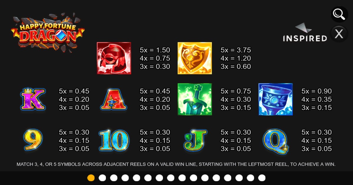 Happy Fortune Dragon Slot symbols