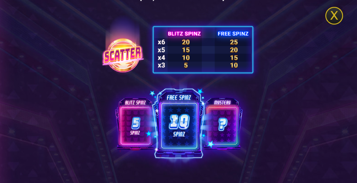 Piggy Blitz Disco Gold slot free spins bonus round
