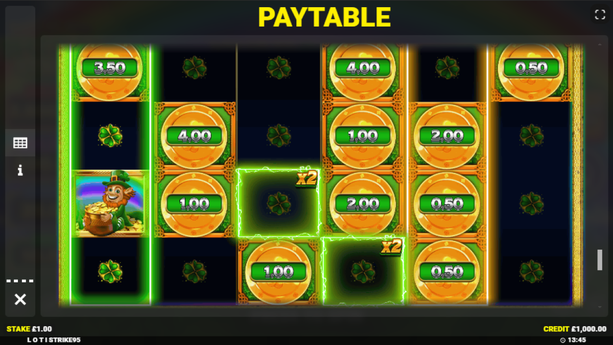 Luck O' The Irish Strike slot cash spins 2