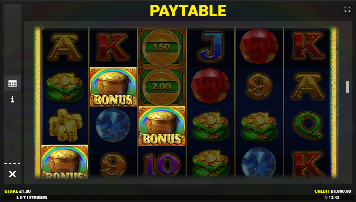 Luck O' The Irish Strike slot scatter, bonus feature