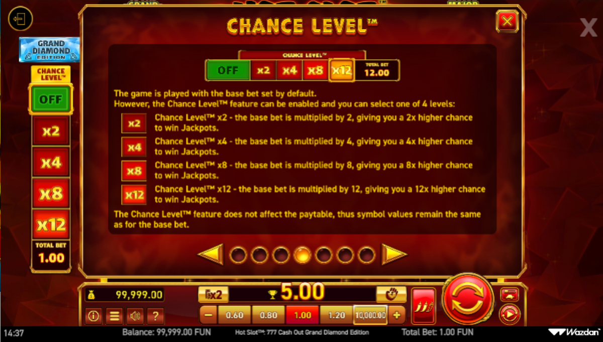 Hot Slot 777 Cash Out Grand Diamond Edition slot chance level