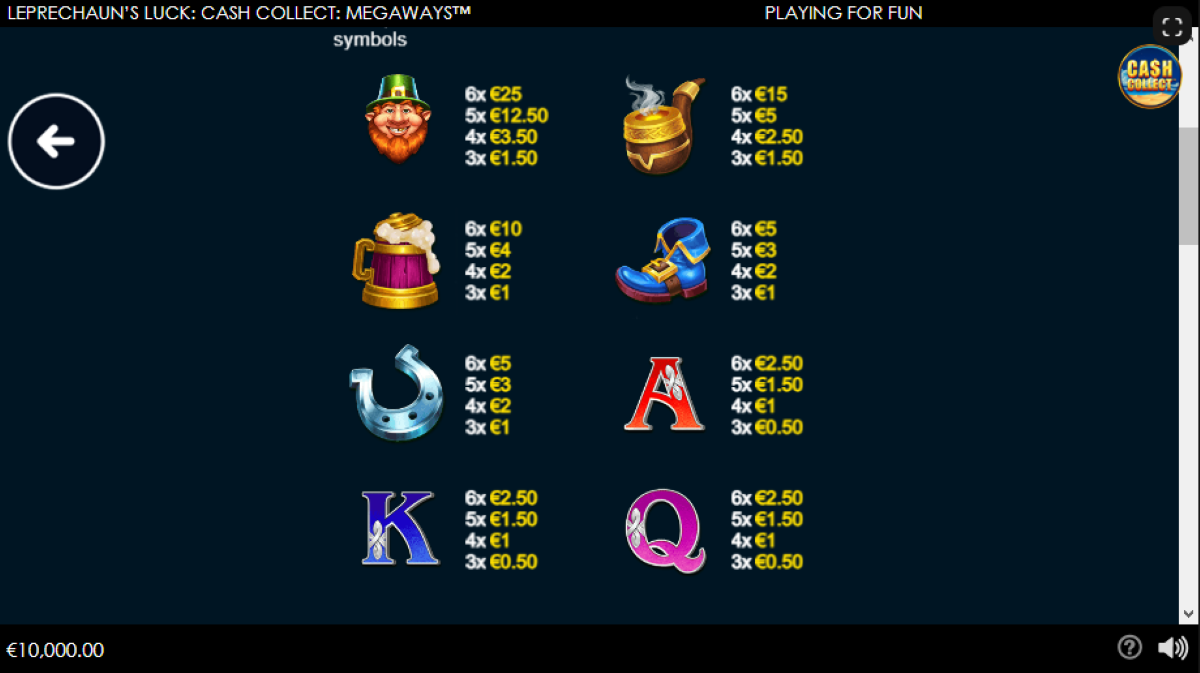 Leprechaun’s Luck Cash Collect Megaways Slot symbols and payouts