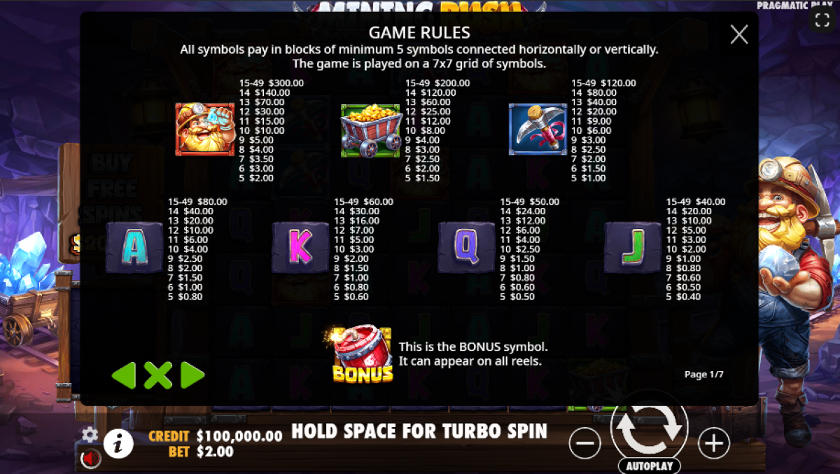 Mining Rush slot symbols and payouts