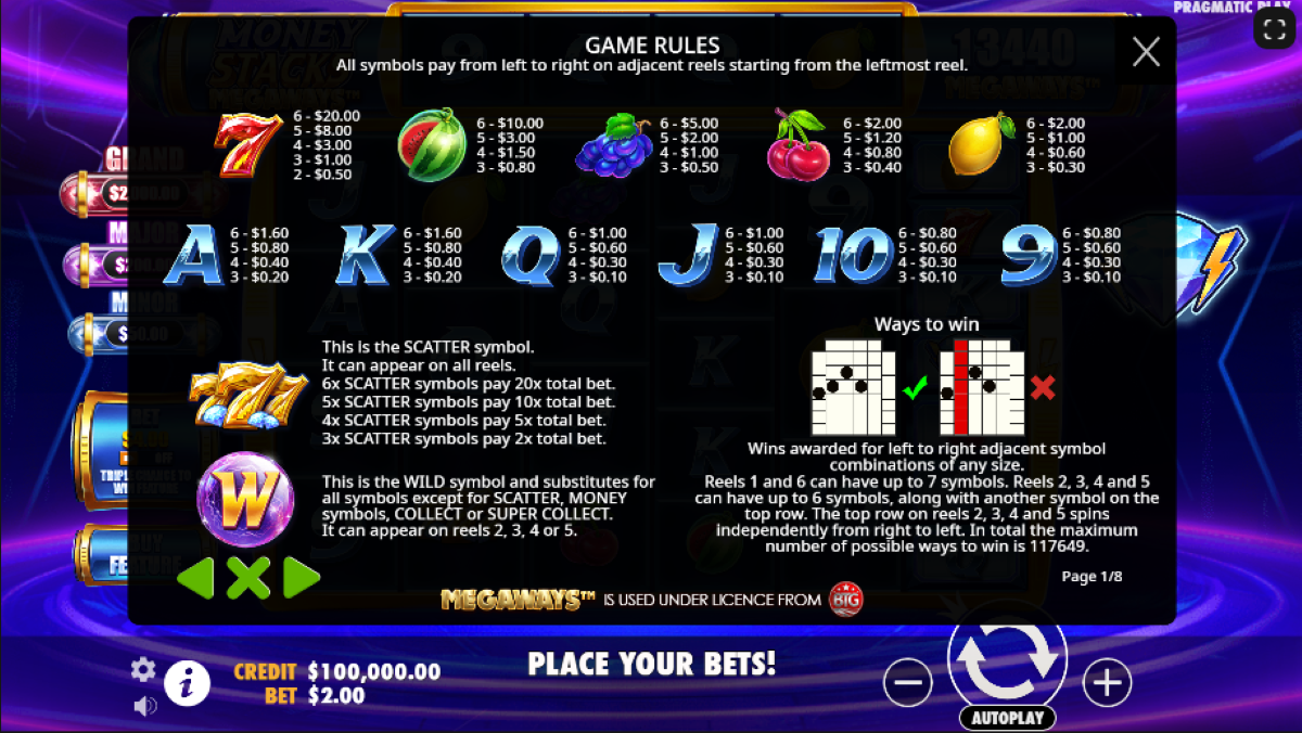 Money Stacks Megaways slot symbols and payouts