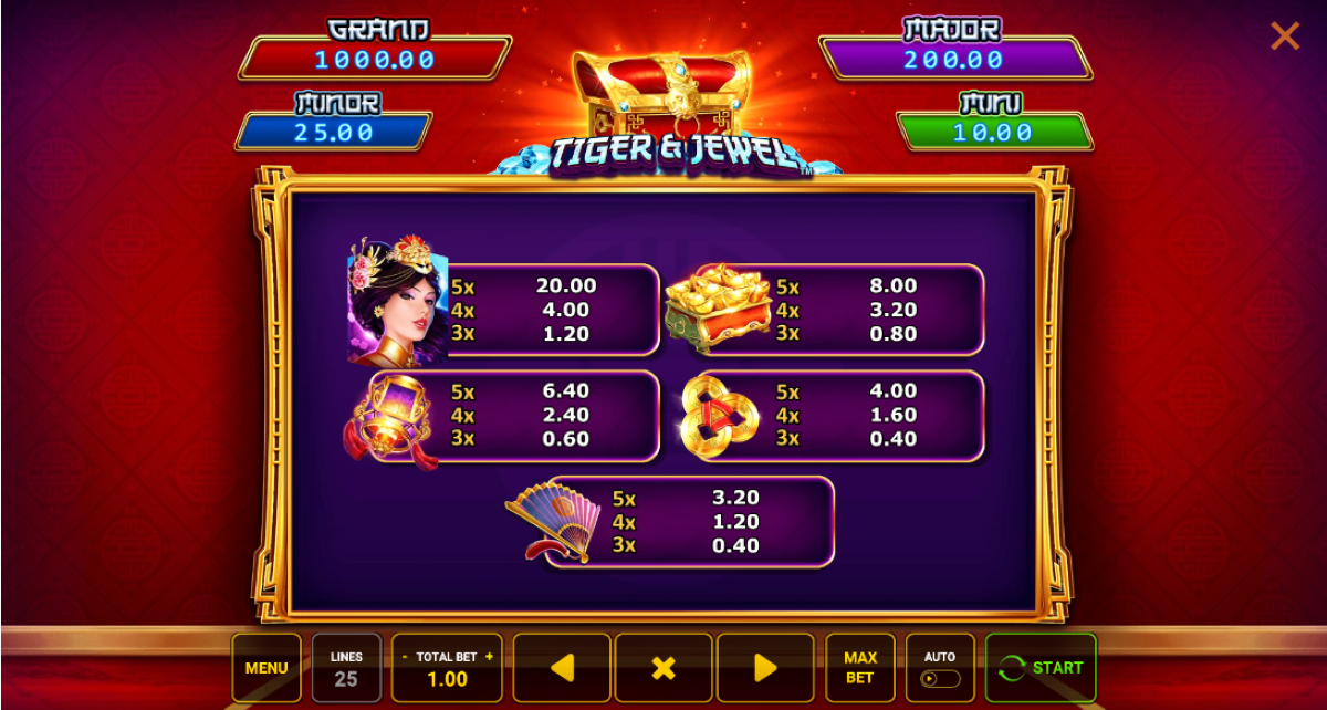 Tiger & Jewel slot symbols and payouts