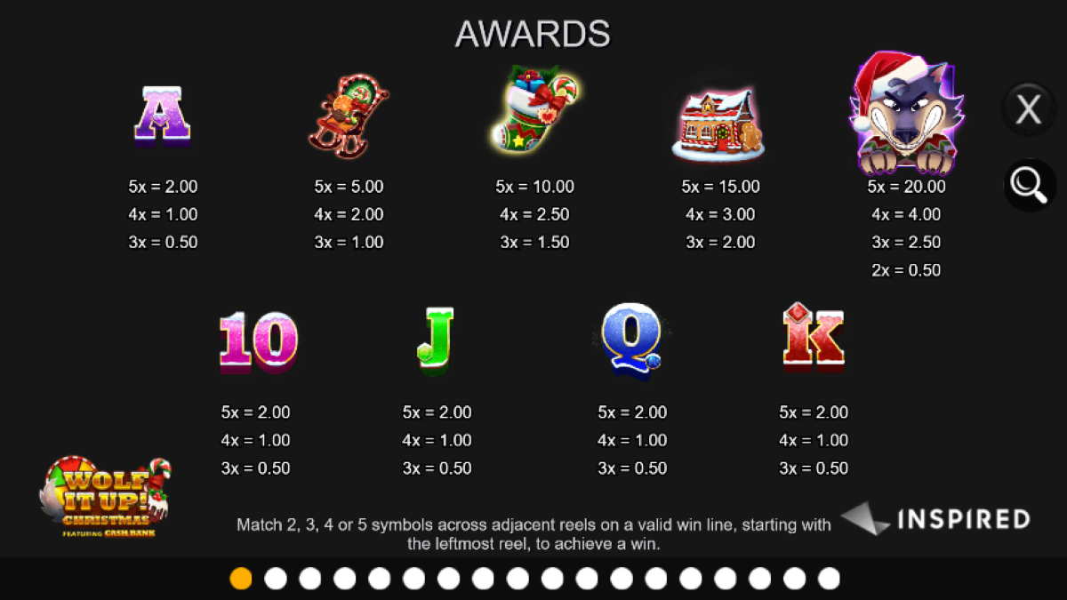 Wolf It Up Christmas slot symbols and payouts
