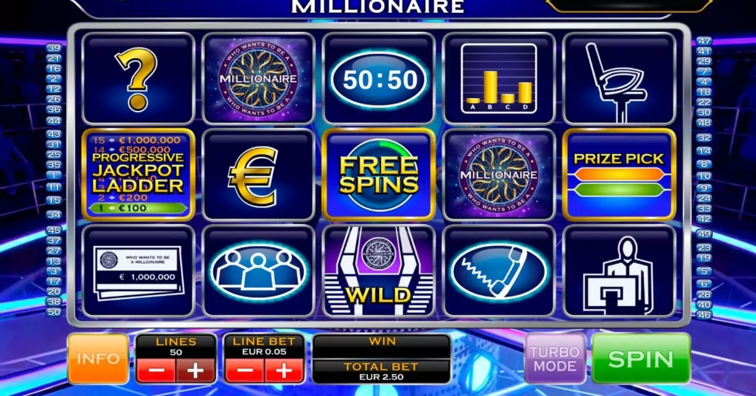 Who Wants To Be a Millionaire Slot