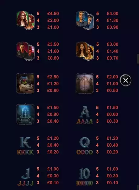 Immortal romance 2 slot screenshot