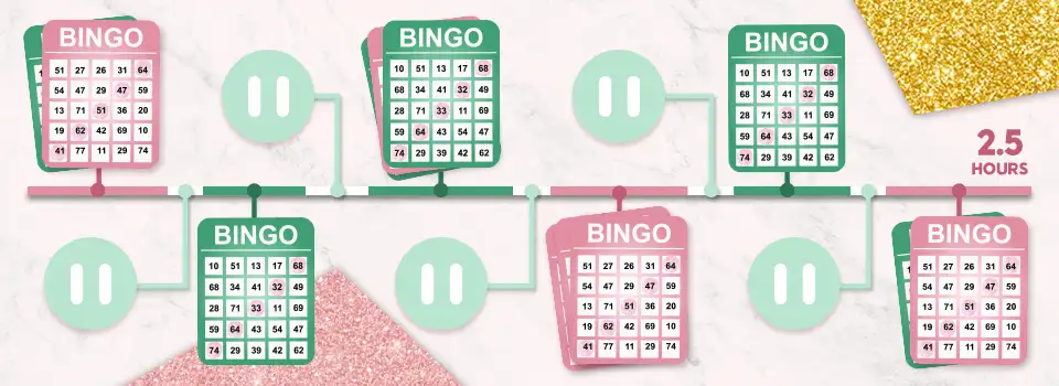 bingo "sessions" vs. individual games
