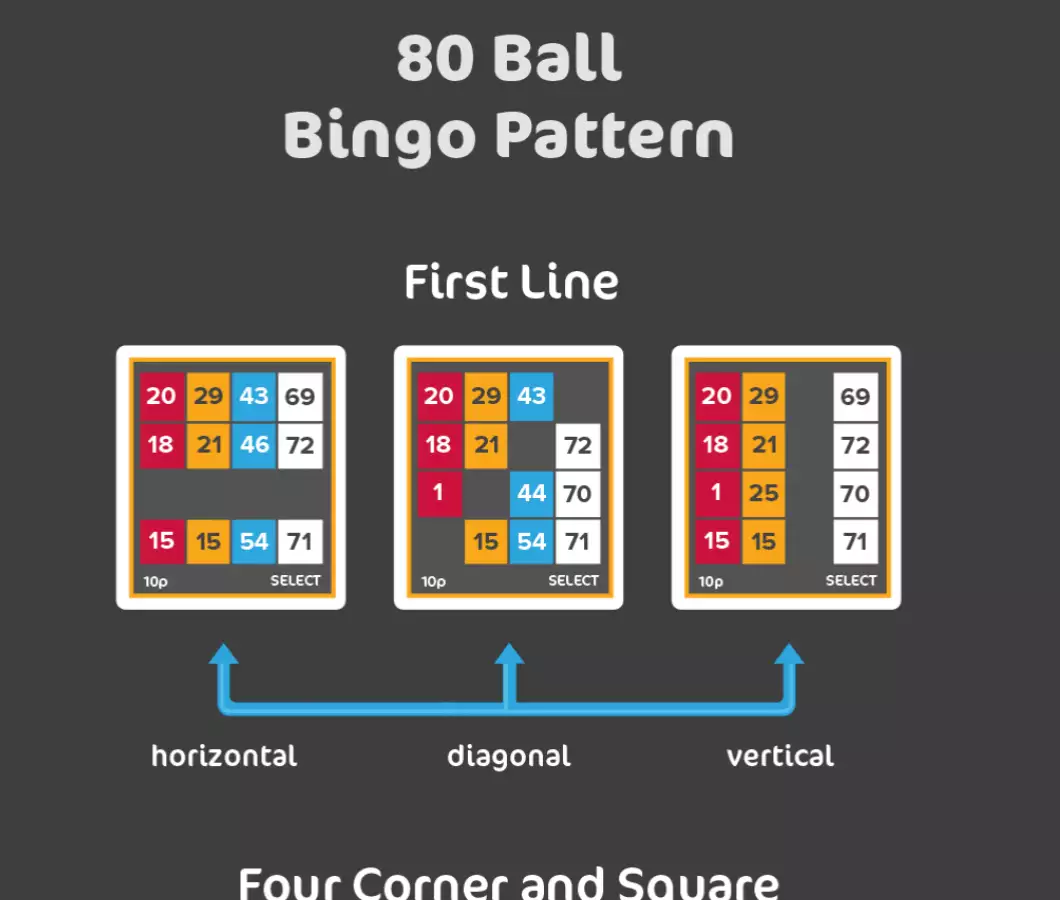 80 ball bingo