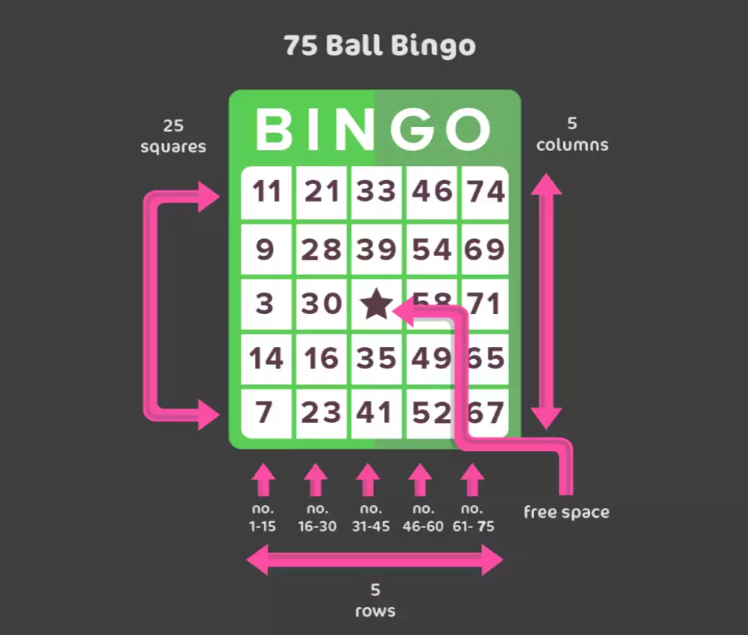 75 ball bingo