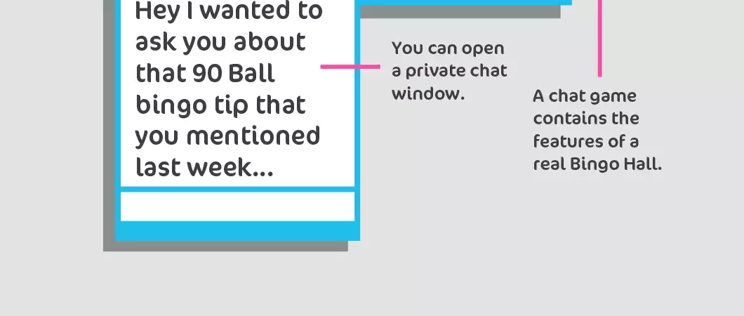 what is a bingo chat game?