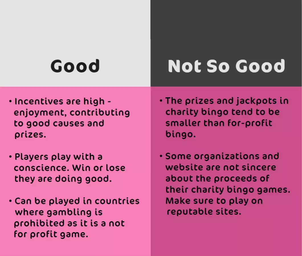 the good and the not so good of charity bingo