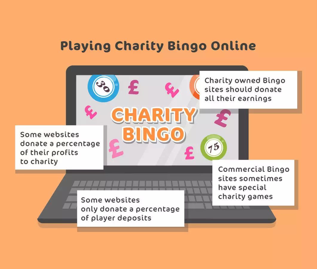 playing charity bingo online