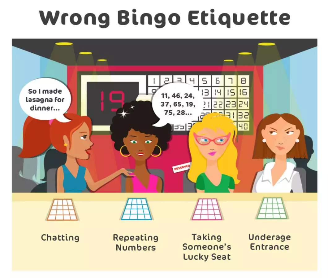 wrong bingo rules